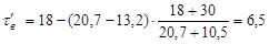 ���� 26254-84 (1994)