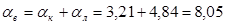 ���� 26254-84 (1994)