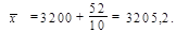 ГОСТ 26433.0-85 ГОСТ 26433.0-85