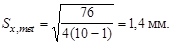 ���� 26433.0-85