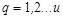���� 26433.0-85