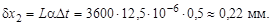 ГОСТ 26433.0-85 ГОСТ 26433.0-85