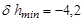 ���� 26433.1-89