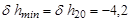 ���� 26433.1-89