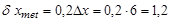 ���� 26433.1-89