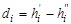 ���� 26433.1-89