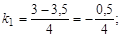 ���� 26433.1-89