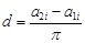 ���� 26433.1-89