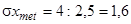 ���� 26433.2-94