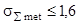 ���� 26433.2-94