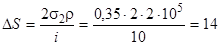 ���� 26433.2-94