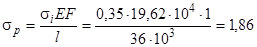 ���� 26433.2-94