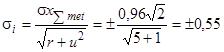 ���� 26433.2-94