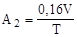 ���� 27296-87 (1988)