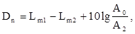 ���� 27296-87 (1988)