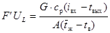 ���� 28310-89