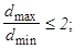���� 28514-90