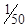 ���� 28984-91