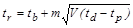 ���� 30494-96