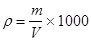 ����  6428-83 (����. 1986, 1989)