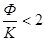 ����  7512-82 (1994)