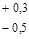 ����   82-70 (1988, � ���. 1 1978, 2 1982, 3 1986, 4 1987)