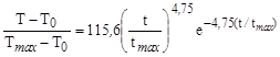 ���� � 12.3.047-98