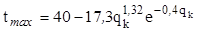 ���� � 12.3.047-98