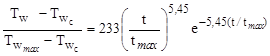 ���� � 12.3.047-98