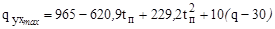 ���� � 12.3.047-98