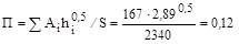 ���� � 12.3.047-98