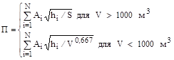 ���� � 12.3.047-98