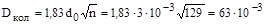 ���� � 12.3.047-98