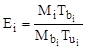 ���� � 12.3.047-98