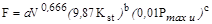 ���� � 12.3.047-98