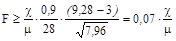 ���� � 12.3.047-98