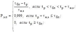 ГОСТ Р 12.3.047-98 ГОСТ Р 12.3.047-98
