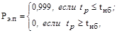 ���� � 12.3.047-98