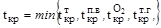 ���� � 12.3.047-98