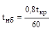 ���� � 12.3.047-98