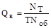 ���� � 12.3.047-98