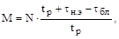 ���� � 12.3.047-98