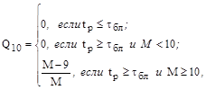 ���� � 12.3.047-98