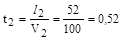 ���� � 12.3.047-98