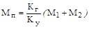 ���� � 12.3.047-98