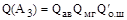 ���� � 12.3.047-98