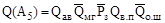 ���� � 12.3.047-98