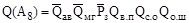 ���� � 12.3.047-98