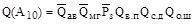 ���� � 12.3.047-98