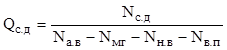 ���� � 12.3.047-98